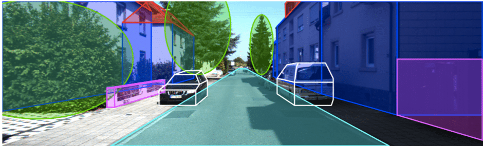 How My Machine Can “See”