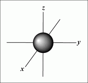 sorbital