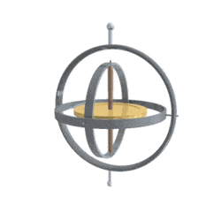 When In Gyroscope Accelerate